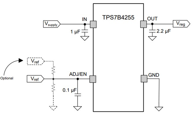 Application Circuit Diagram - Texas Instruments TPS7B4255/TPS7B4255-Q1 LDO Regulators
